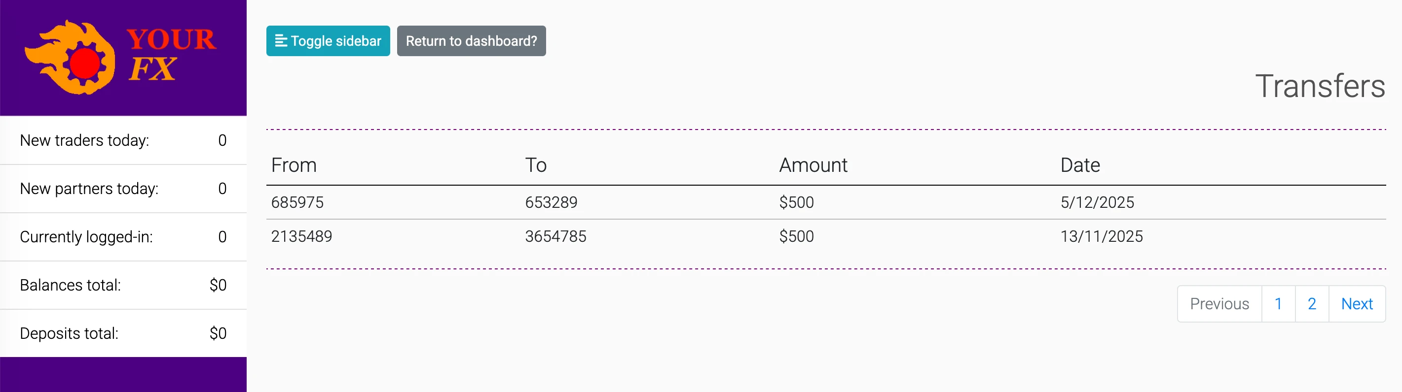 Giao diện Broker 11