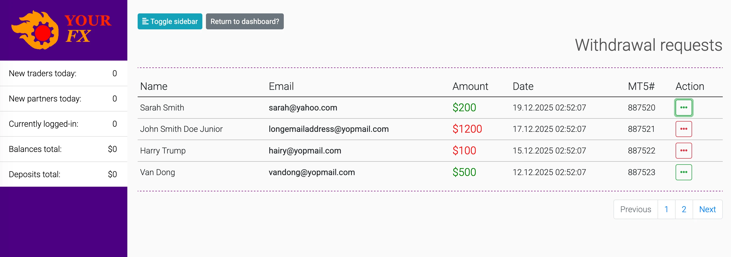 Giao diện Broker 17