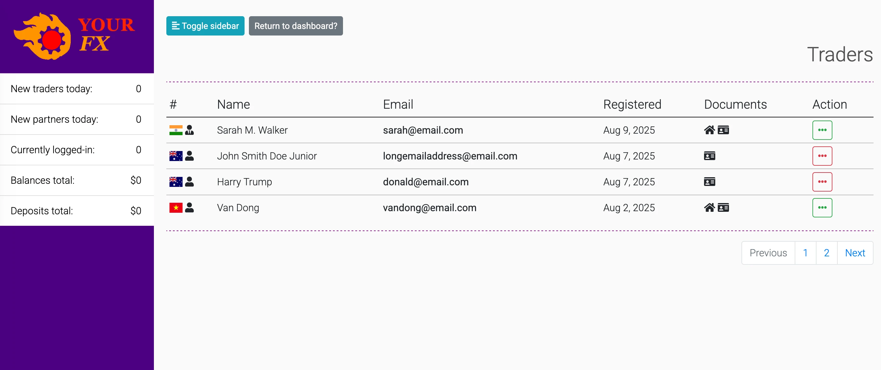 Giao diện Broker 3