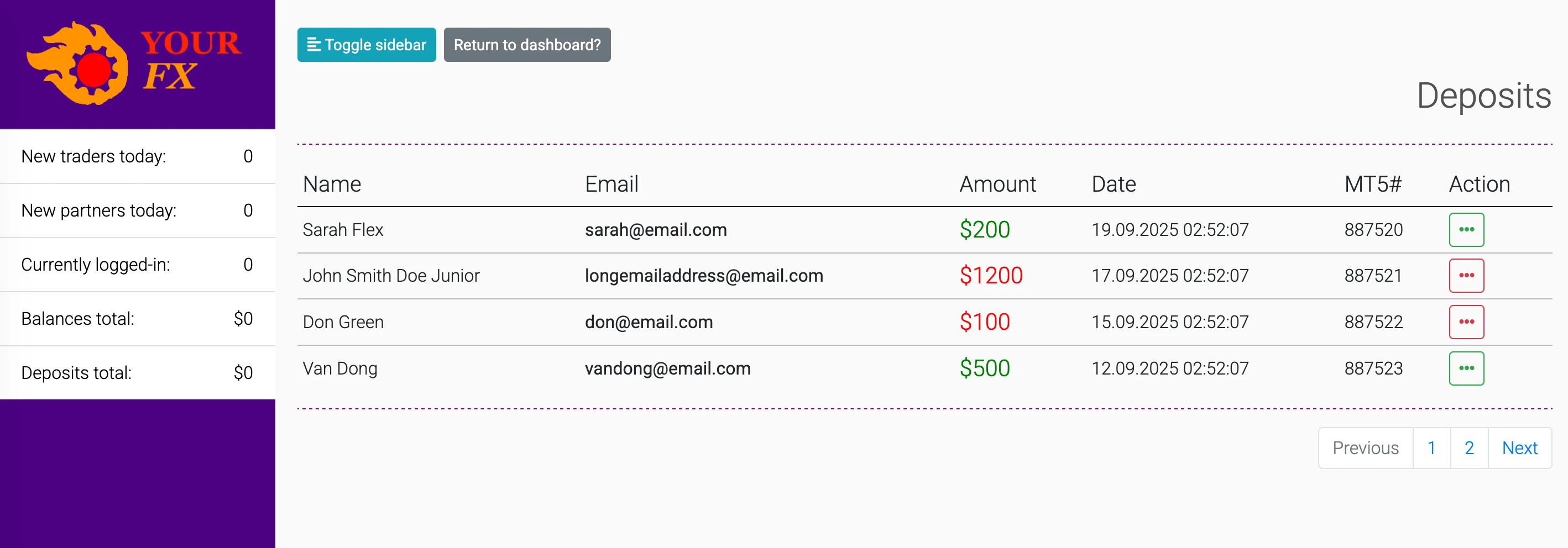 Giao diện Broker 6